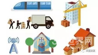 制造业税负重压下的突围之路